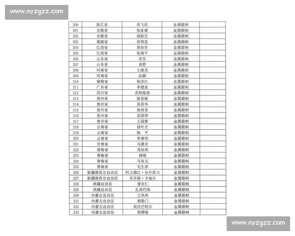 声乐比赛中的艺术表达与技巧挑战：选手表现与评委评分的综合分析
